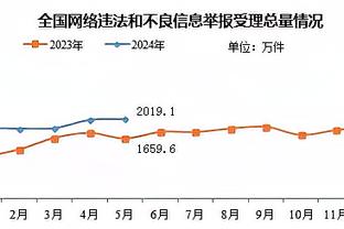 南特中场：尝试过很多方式防姆巴佩但他很难阻挡，会制定集体计划